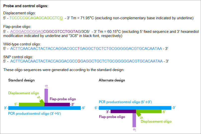 Oligo design outputs