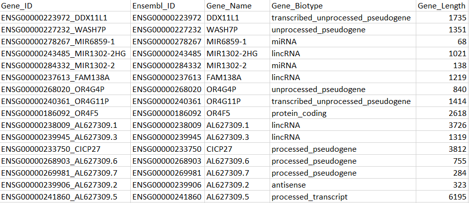 figure 21