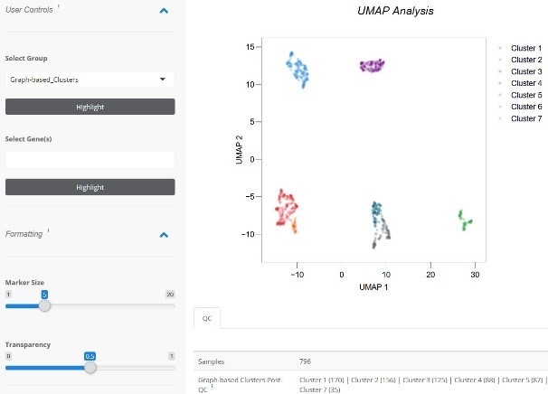 Figure 25b