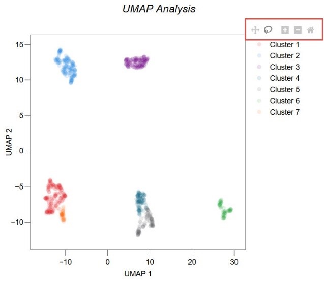 Figure 26