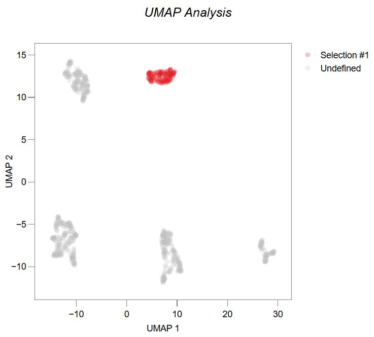 Figure 35