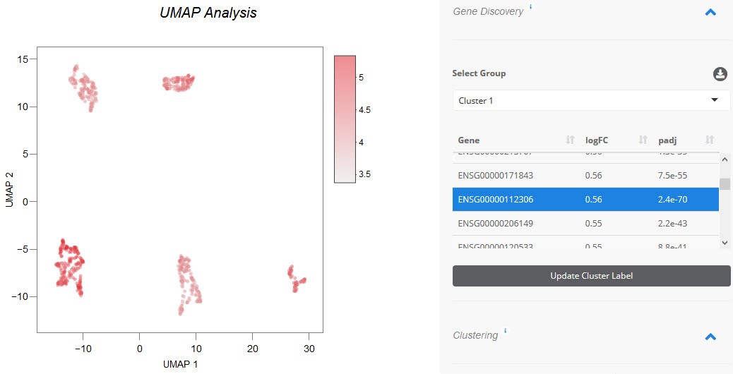 Figure 40