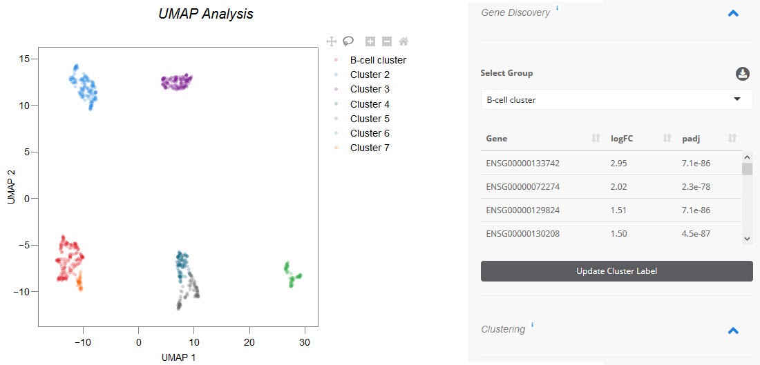 Figure 43b