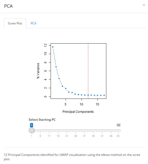 Figure 46b