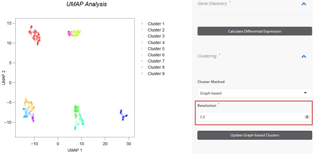 Figure 48b