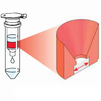 Design of NucleoSpin Plasma XS column membrane