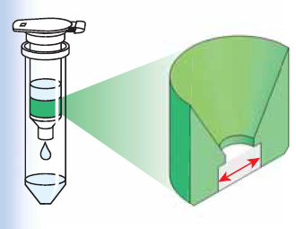 A funnel-shaped ring holds a silica membrane with a very small diameter